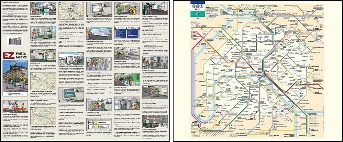 Image Maps